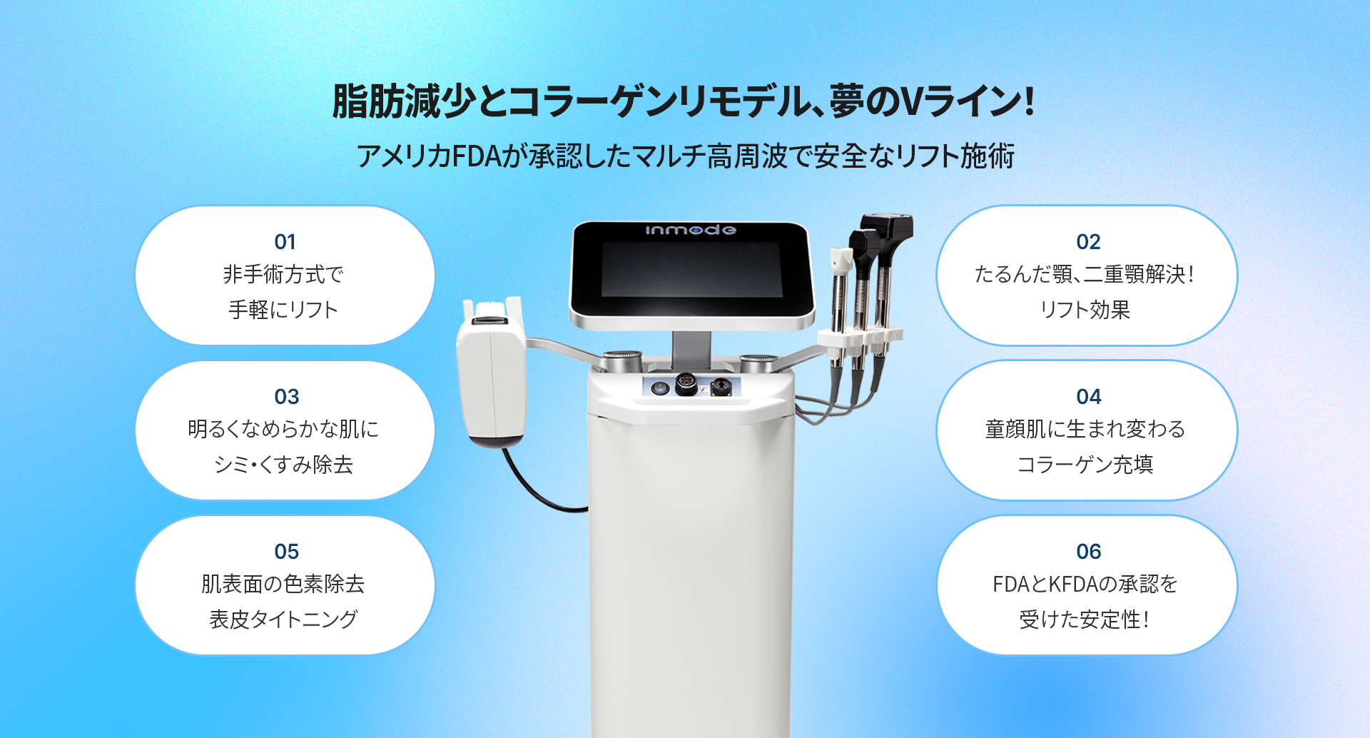 インモード2
