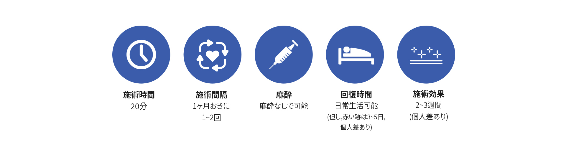 インモード3