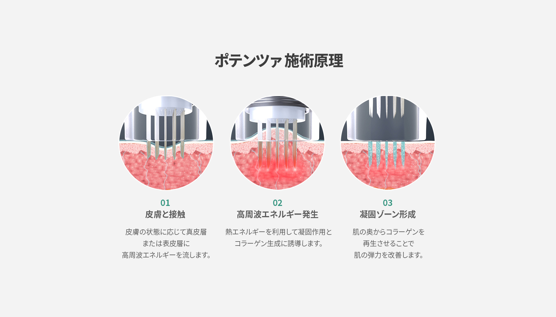 ポテンツァ3