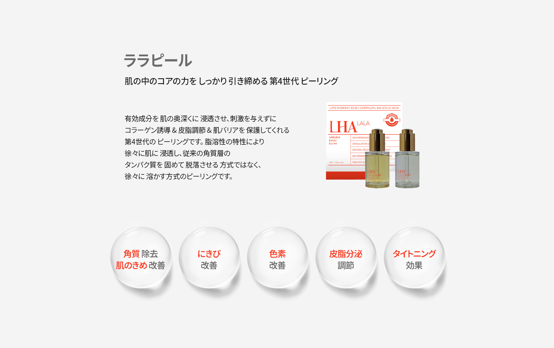 ピーリング5