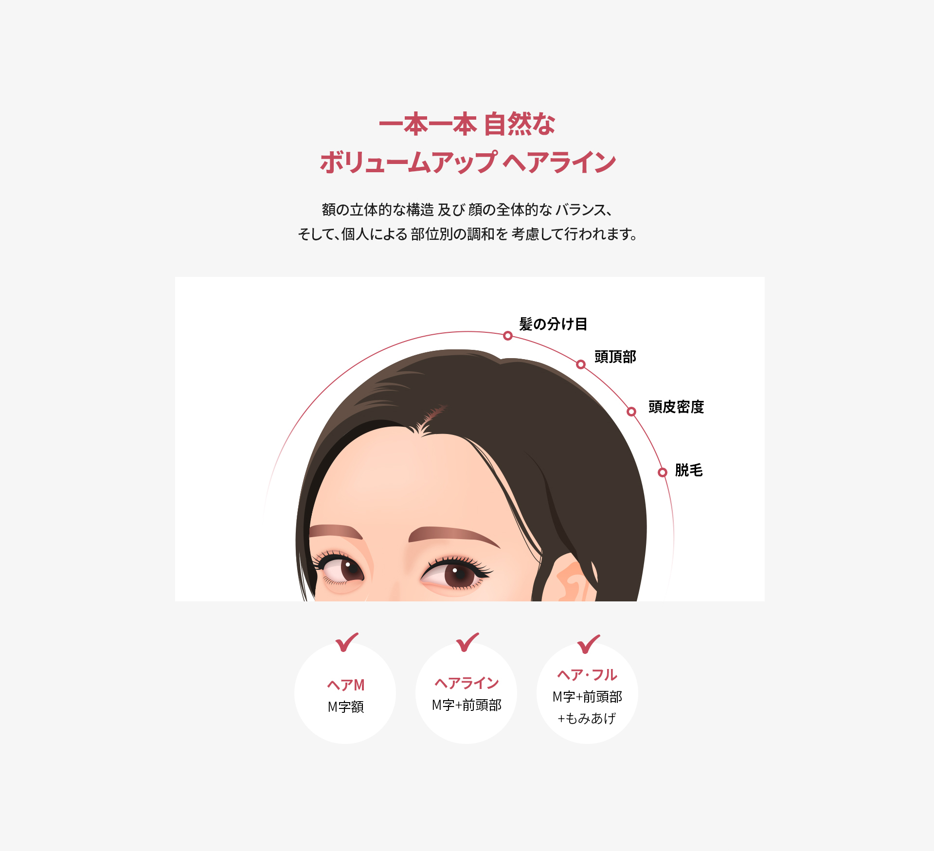 半永久メイクアップ6