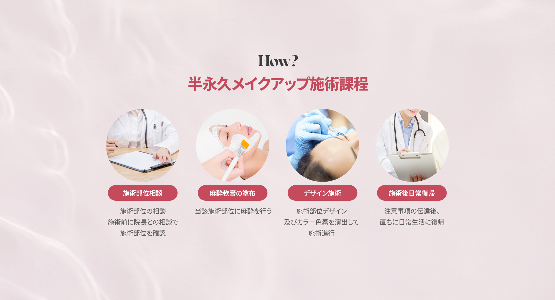 半永久メイクアップ7
